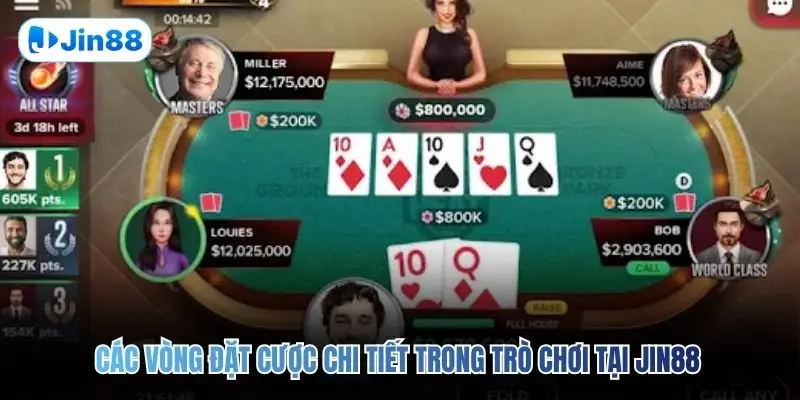 Các vòng đặt cược chi tiết trong trò chơi tại JIN88