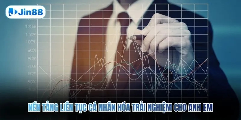 Nền tảng liên tục cá nhân hóa trải nghiệm cho anh em